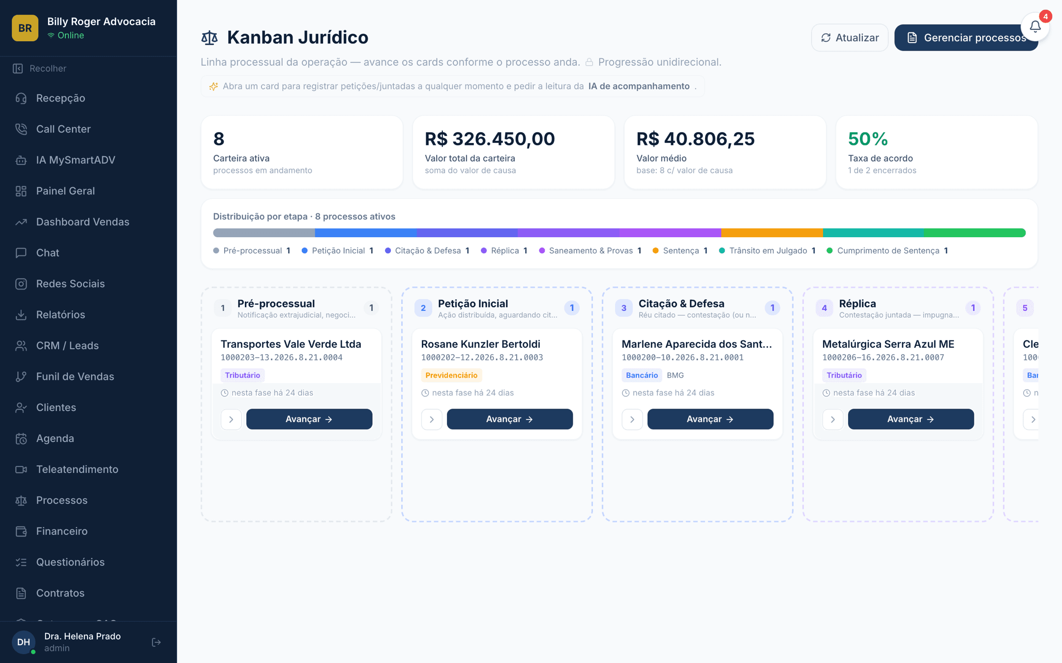 Kanban jurídico do MySmartADV com a distribuição por fase processual